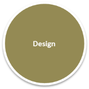 Design 360 degree feedback design