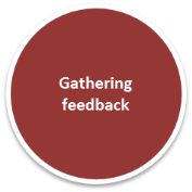 Gathering feedback 360 degree feedback gathering feedback