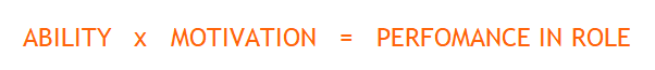 Ability plus Motivation equals Performance in Role
