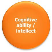 Cognitive Ability/ Intellect