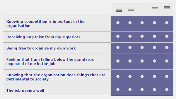 MQ sample question